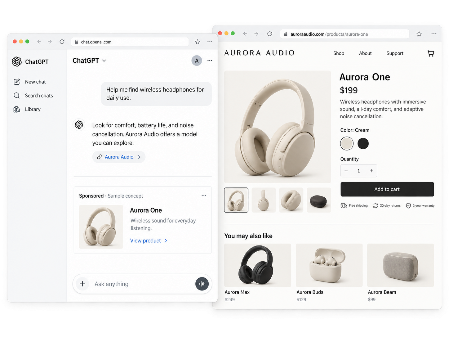Illustrative ChatGPT advertising interface beside an ecommerce product page