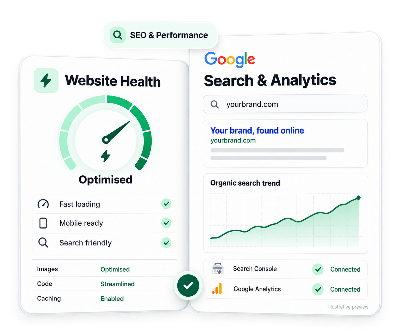Fast pages.
Better visibility.
Clearer results.